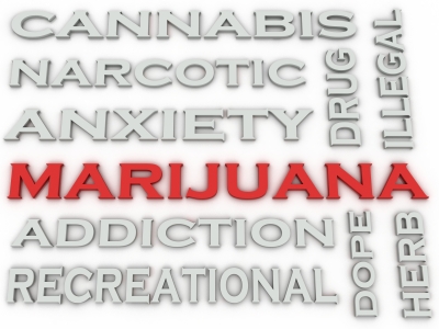 Words related to drug use. "Marijuana" is highlighted in red.